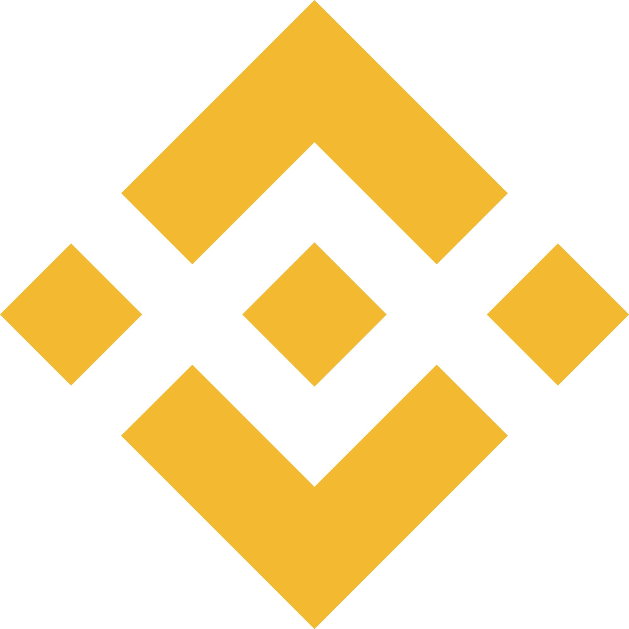 Binance Smart Chain logo